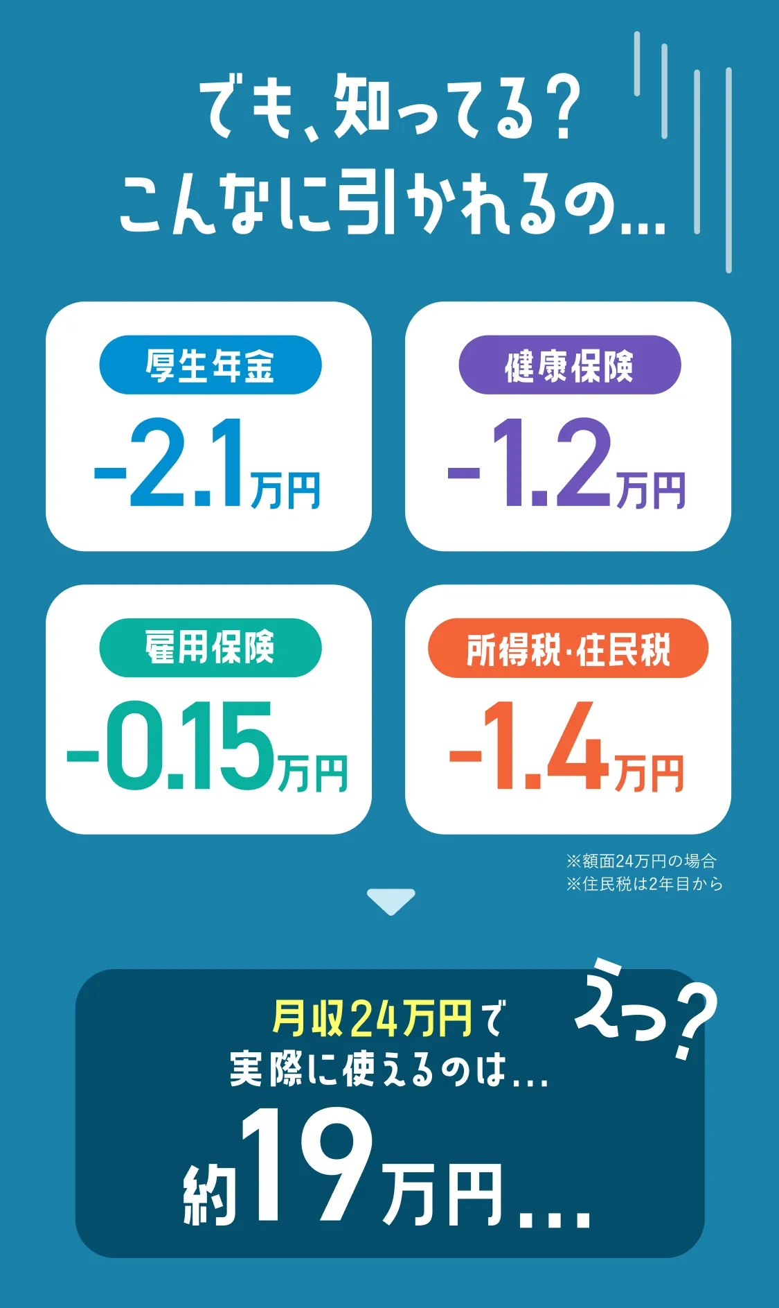 お金づくり 三種のマネー術2019 MILIZE、ゆうちょ銀行に「おかねの未来図」を セイコー