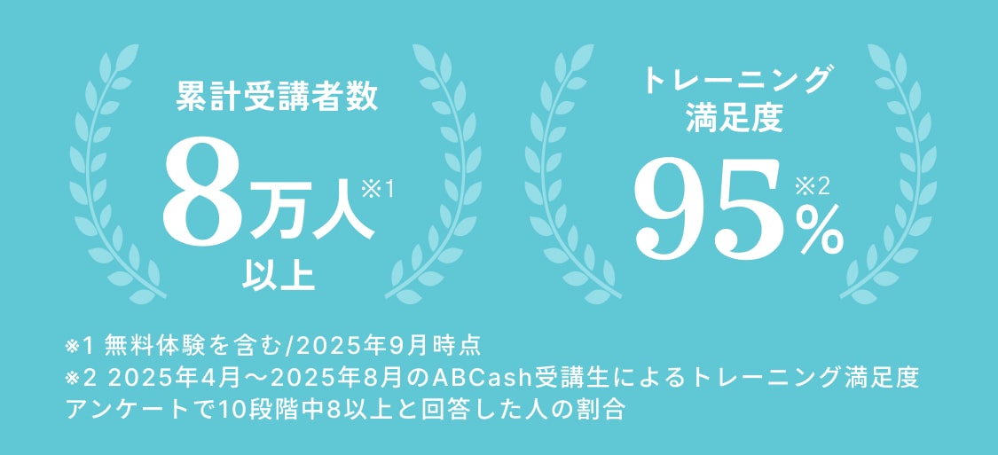 ABCash(エービーキャッシュ)｜お金のトレーニング