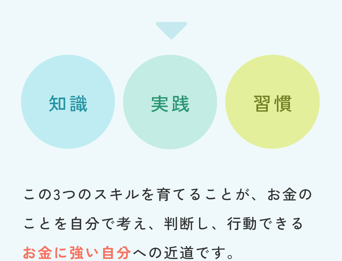8月29日の“お金を学ぶ日”を迎えるにあたり、経済的自立がテーマ