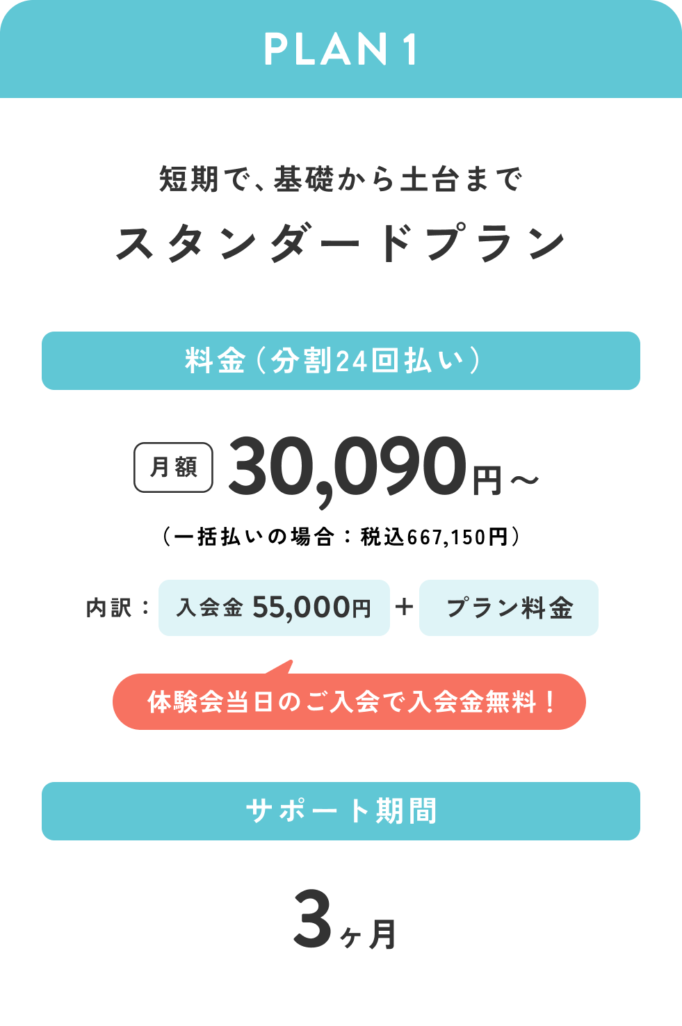 ABCash テキスト マネートレーニング セミナー マインド セット ABCash テキスト マネートレーニング セミナー マインド セット
