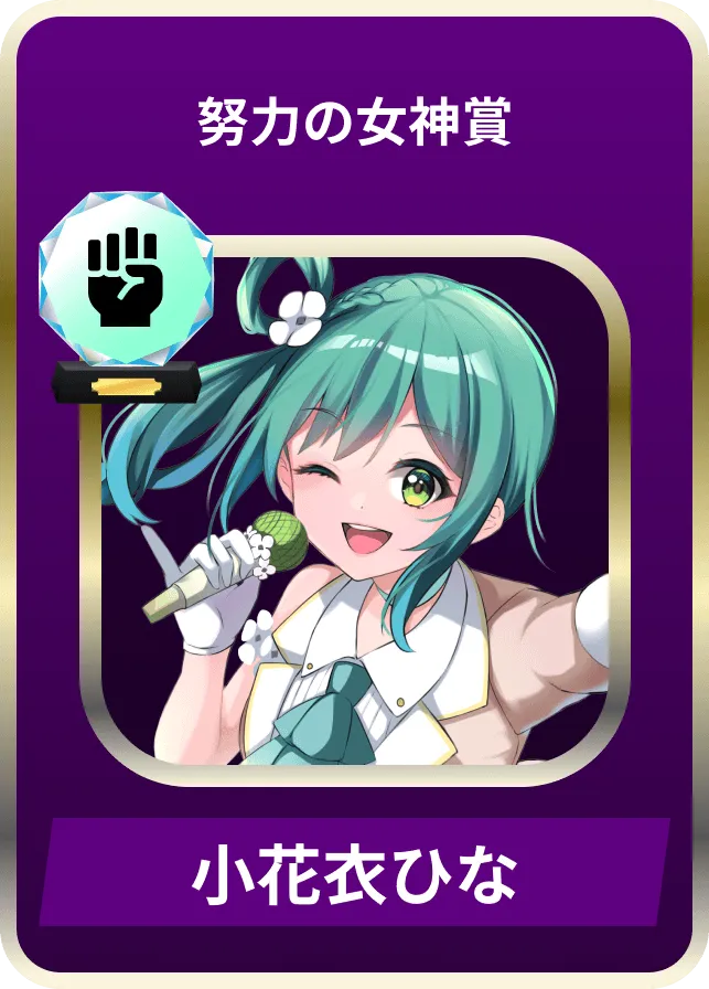 ホロライブ　クロエ　NIKKE モダニア　五等分の花嫁 1654919615380-1864155817?w=336