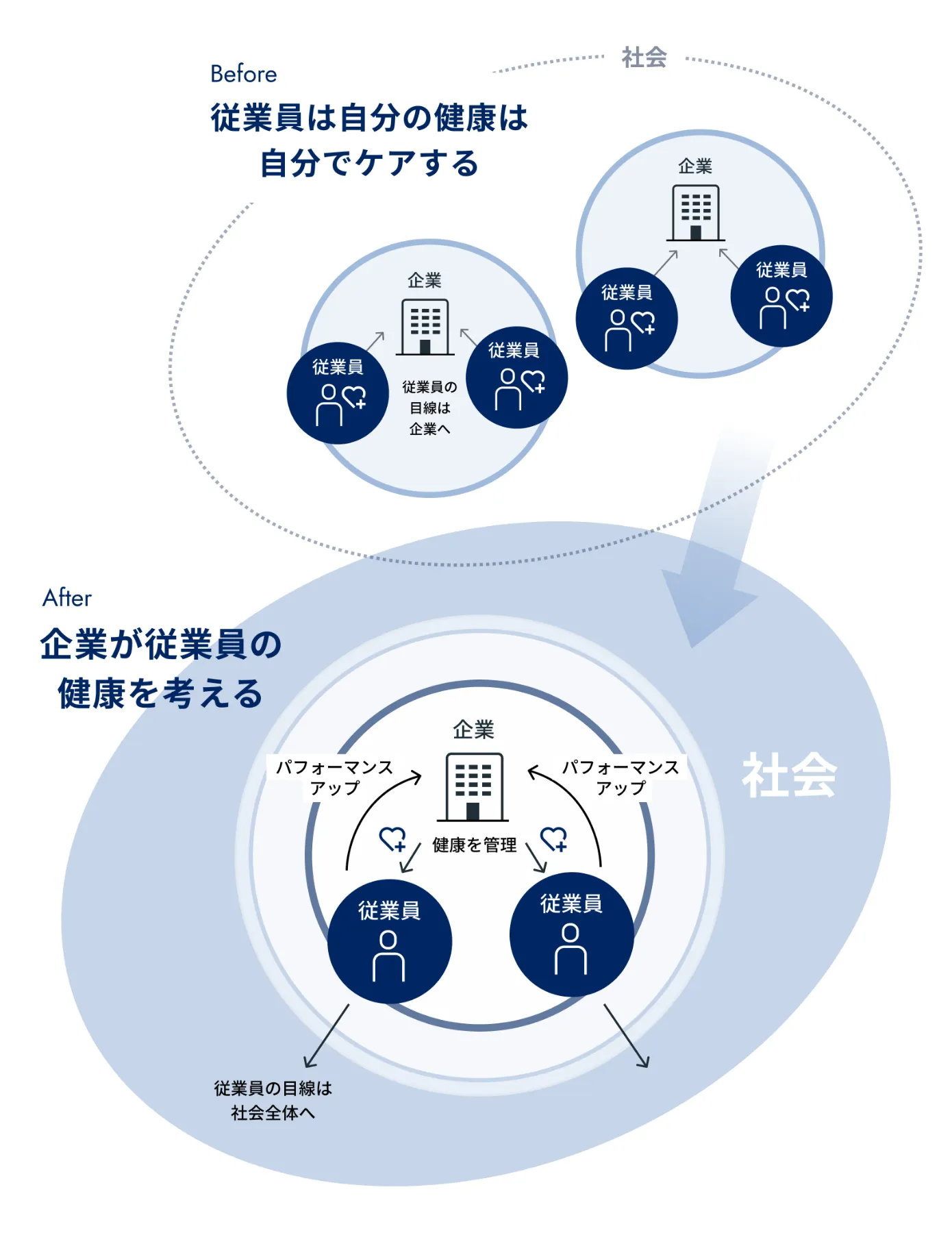 健康管理・計測計 Healy Frequencies for Life Healy Frequency Device / Holistic Health Edition / Perfect