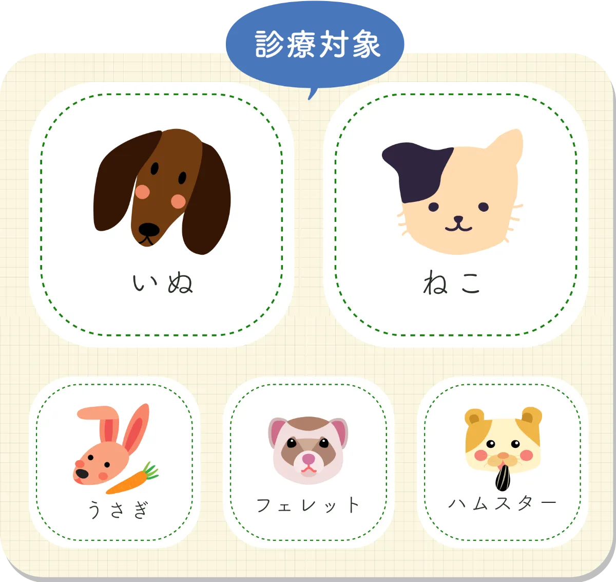 内分泌科（ホルモン疾患）｜ニコ動物病院｜板橋区・ときわ台