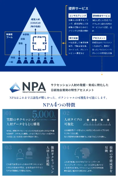 次世代リーダー育成(後継者育成計画） | 日経人財グロース