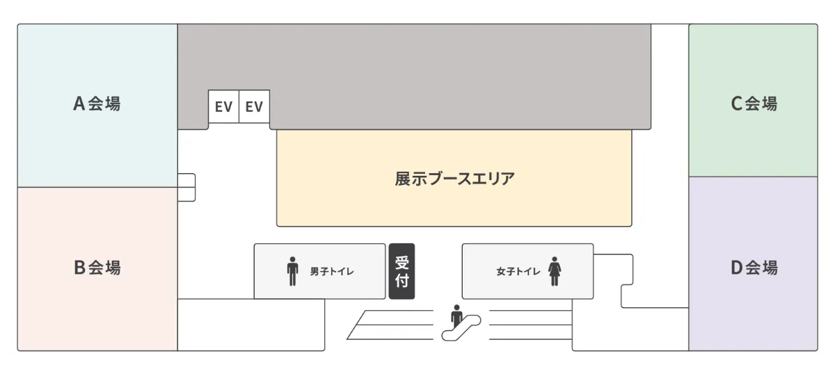 ビヨンド ソフトウェア アーキテクチャ（ルーク・ホフマン 岡澤