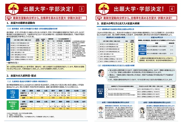 大学受験講座 | 進研ゼミ高校講座 | 高校3年生向け通信教育 大学受験講座 | 進研ゼミ高校講座 | 高校3年生向け通信教育