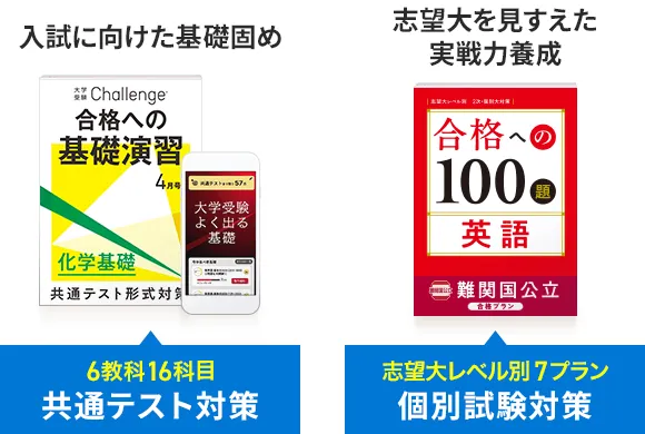 大学受験講座 | 進研ゼミ高校講座 | 高校3年生向け通信教育