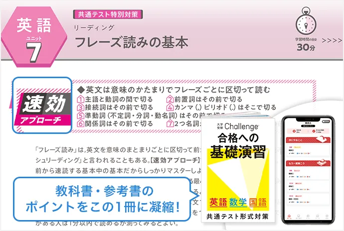 大学受験講座 | 進研ゼミ高校講座 | 高校3年生向け通信教育