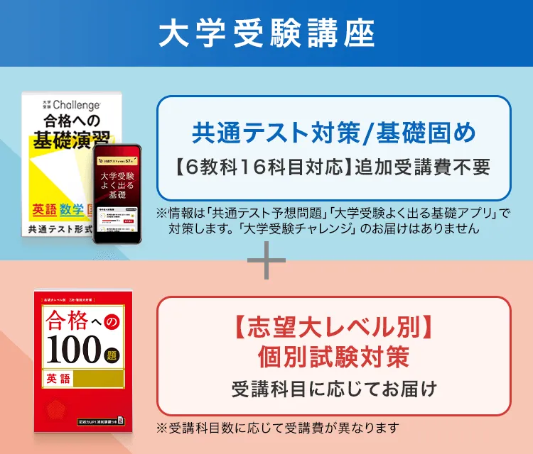 受講費・受講システム | 大学受験講座 | 進研ゼミ高校講座 | 高校3年生 