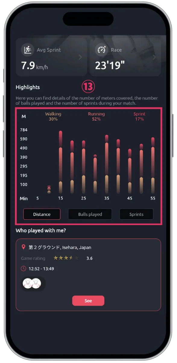 FOOTBAR - 足に巻くトラッキングデバイス Amazon | FOOTBAR（フットバー） - 足に巻くトラッキング