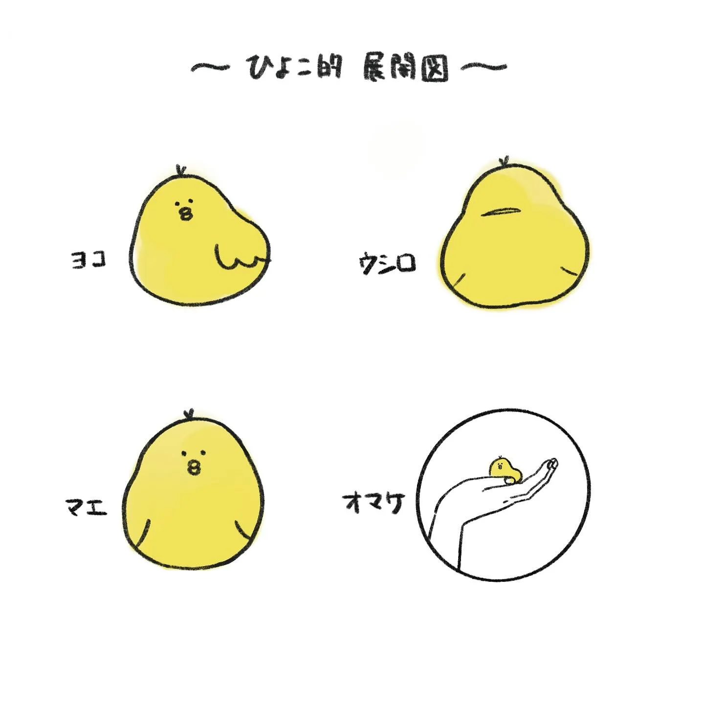 ひよこ的 展開図