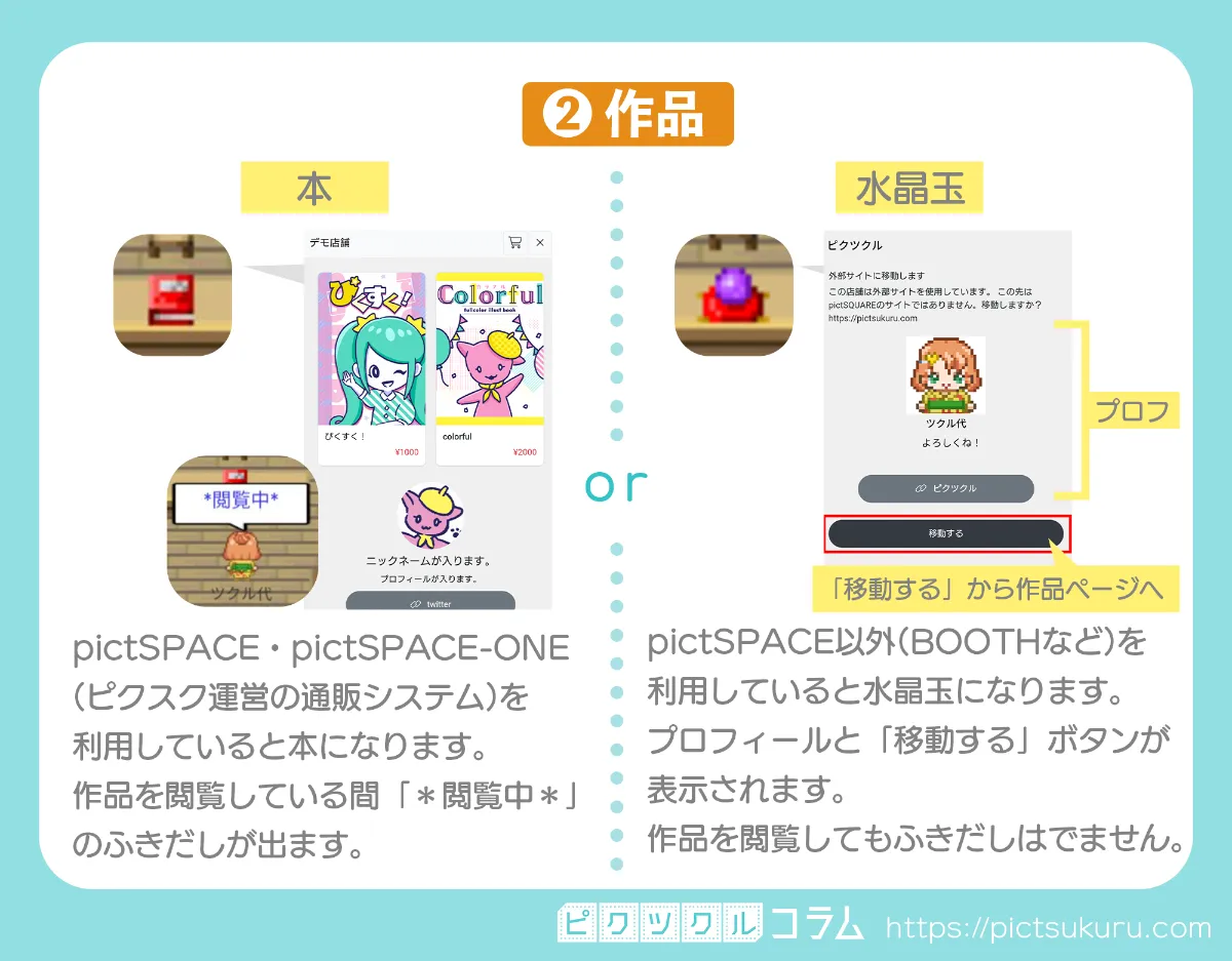 ピクスクイベントに参加しよう！サークルで買い物、チャット、記念撮影