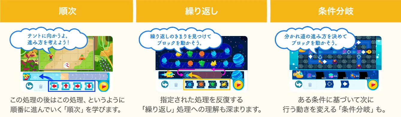 年長さん(5・6歳)向け 専用タブレット1台で学ぶ〈じゃんぷタッチ