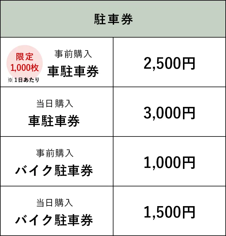 格安SALEスタート やまびこフェス2022 11 日 出店者用フリーパス2枚