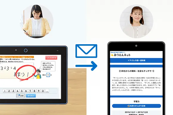 小学4年生 | 進研ゼミ小学講座: チャレンジ/チャレンジタッチ 小学4年生 | 進研ゼミ小学講座: チャレンジ/チャレンジタッチ
