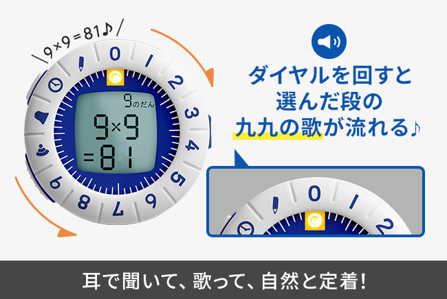 チャレンジ2年、3年、4年、5年、6年 公式 | 進研ゼミ小学講座 ：チャレンジ／チャレンジタッチ
