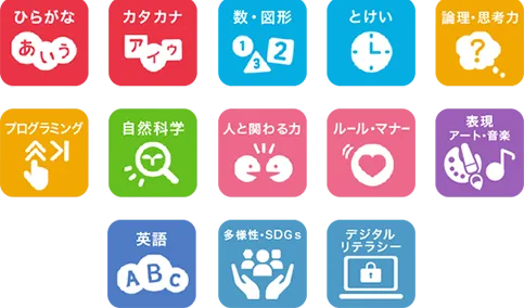 年中さん(4・5歳)向け通信教育 〈すてっぷ〉｜ベネッセ