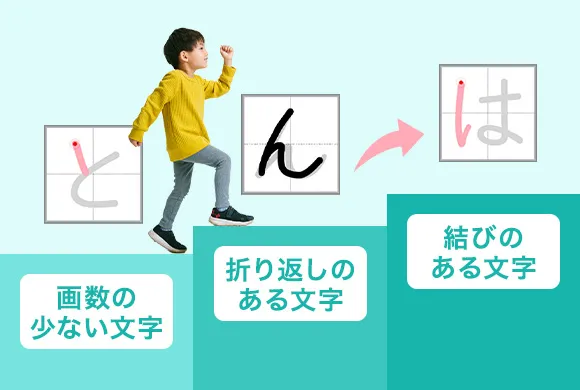 4月から年中さん(4・5歳)向け通信教育 こどもちゃれんじすてっぷ