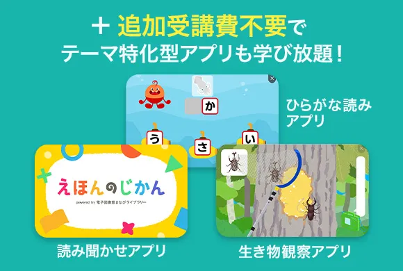 4月から年中さん(4・5歳)向け通信教育 こどもちゃれんじすてっぷ 