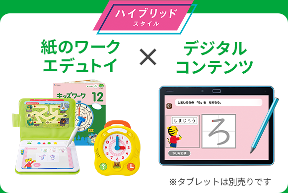 こどもちゃれんじすてっぷ〉たいけんばん 4・5歳の通信教育