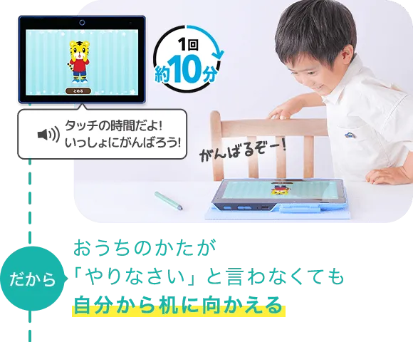 4月から年中さん(4・5歳)向け通信教育 こどもちゃれんじすてっぷ