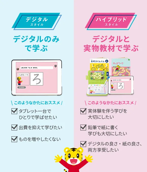 驚きの安さ 年中さん(4・5歳)向け通信教育 〈すてっぷ〉｜ベネッセ 絵本・児童書