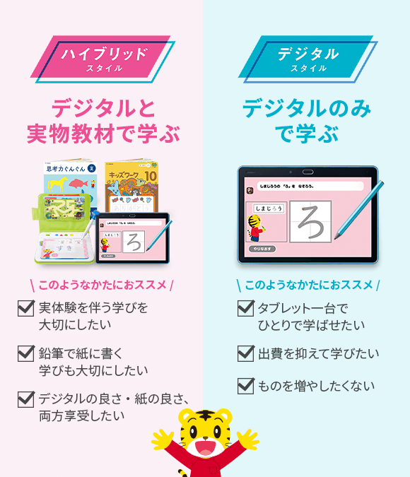 年中さん(4・5歳)向け通信教育 〈すてっぷ〉｜ベネッセ