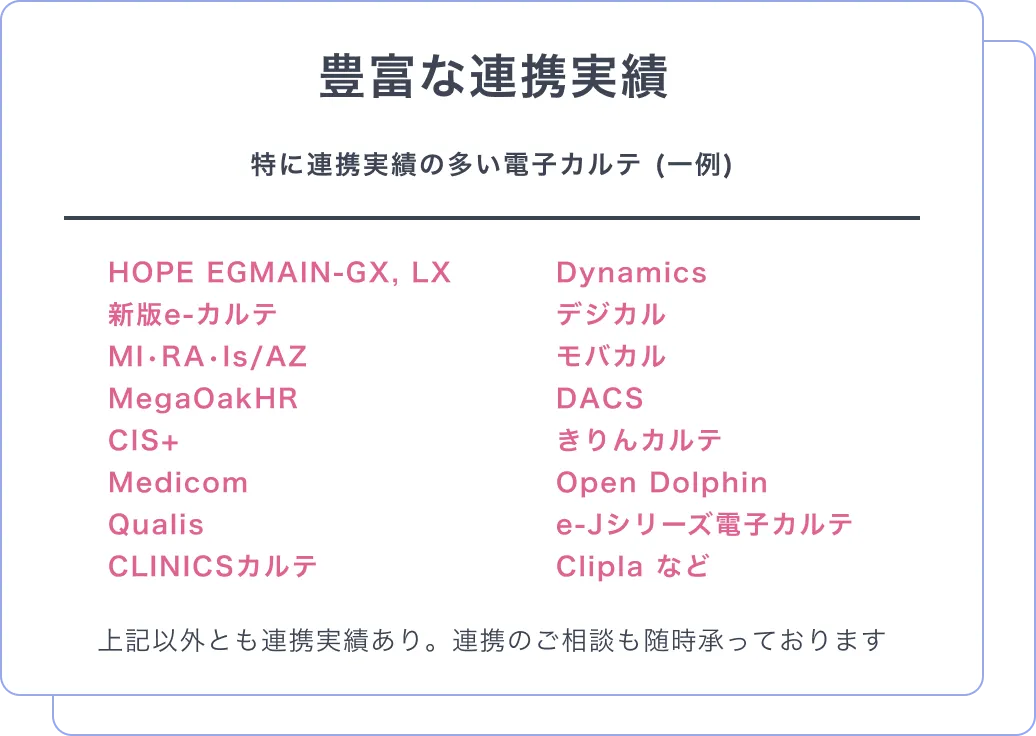 Aiによるweb問診 Ai問診ユビー