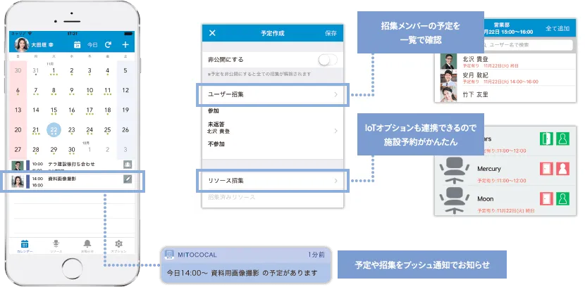 モバイルアプリ Mitoco 株式会社テラスカイ モバイルアプリ Mitoco 株式会社テラスカイ