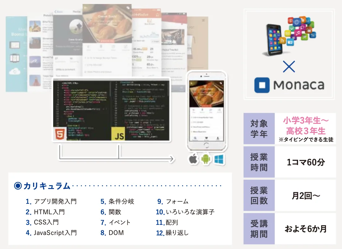 コース プログラミング教室techforelementary Snグループ