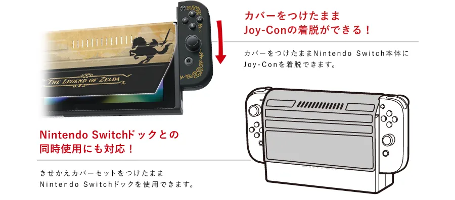 ゼルダの伝説 きせかえカバーセット COLLECTION for Nintendo Switch 