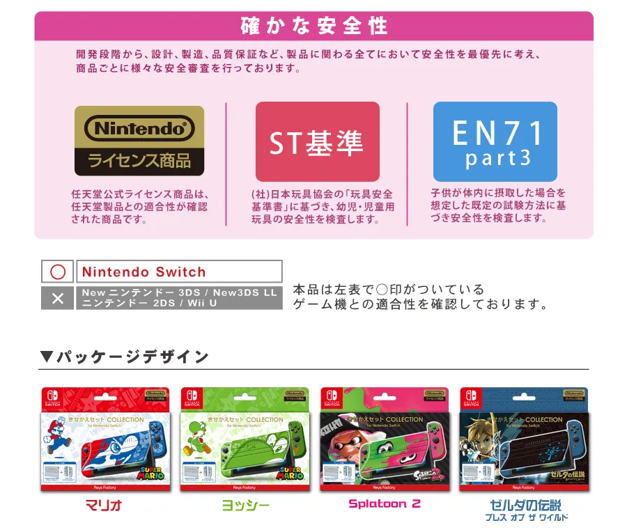きせかえセットコレクション for Nintendo Switch マリオ きせかえセットコレクション for Nintendo Switch マリオ