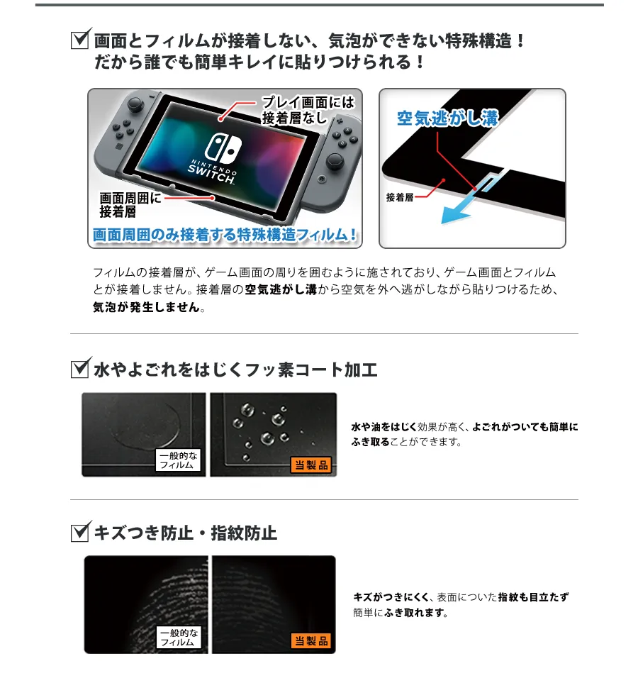 スクリーンガードforNintendoSwitch（気泡ができない構造＋指紋