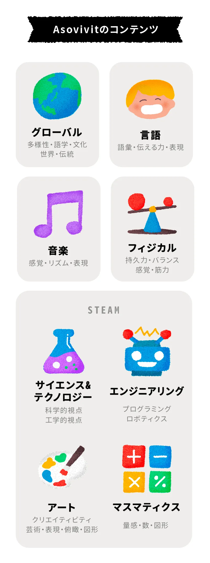 Asovivit アソビビット