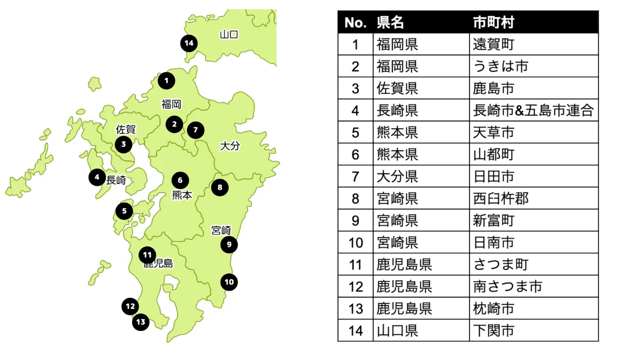 九州移住ドラフト会議21