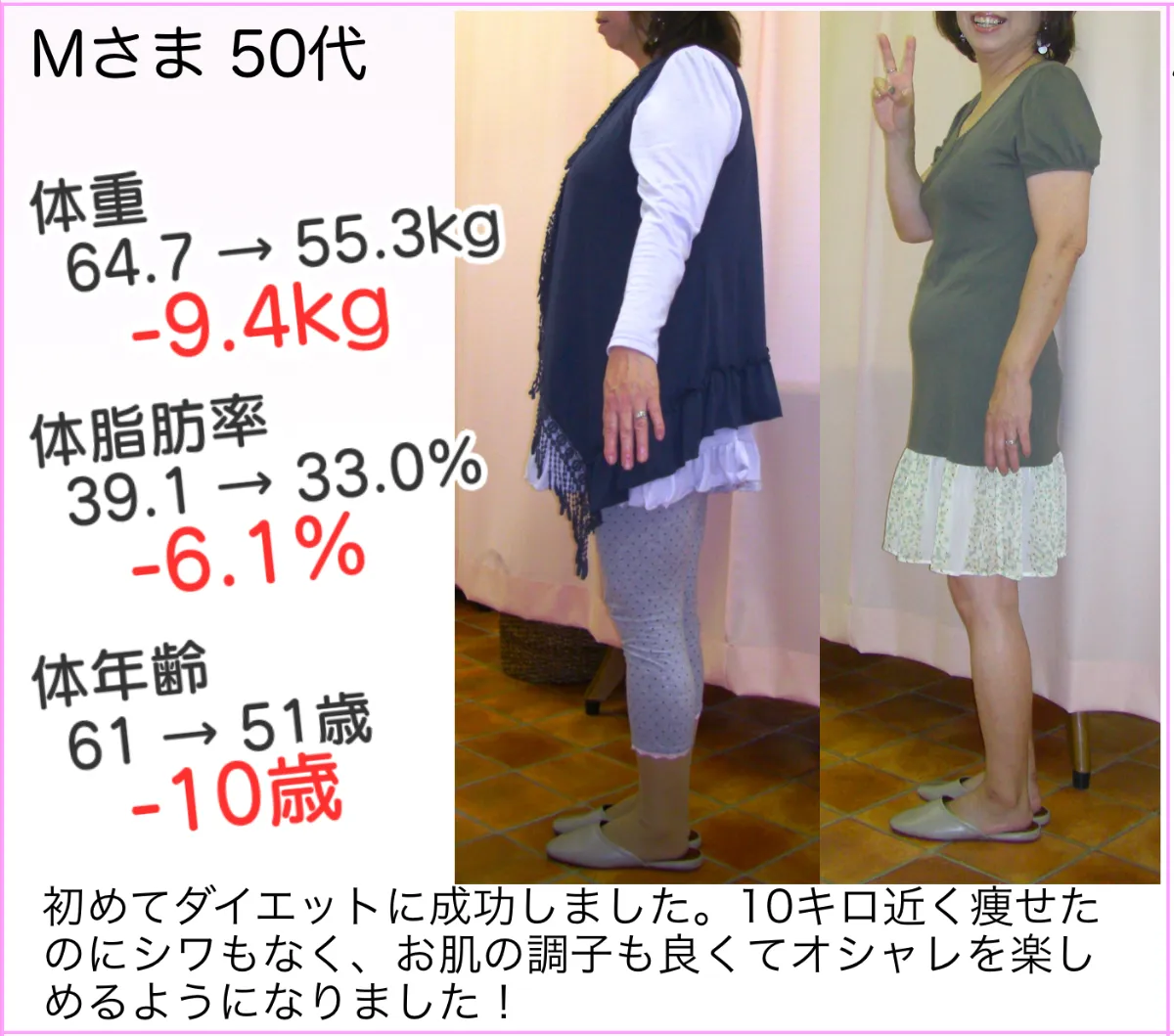 明石 整体院アイズ パーソナルダイエット