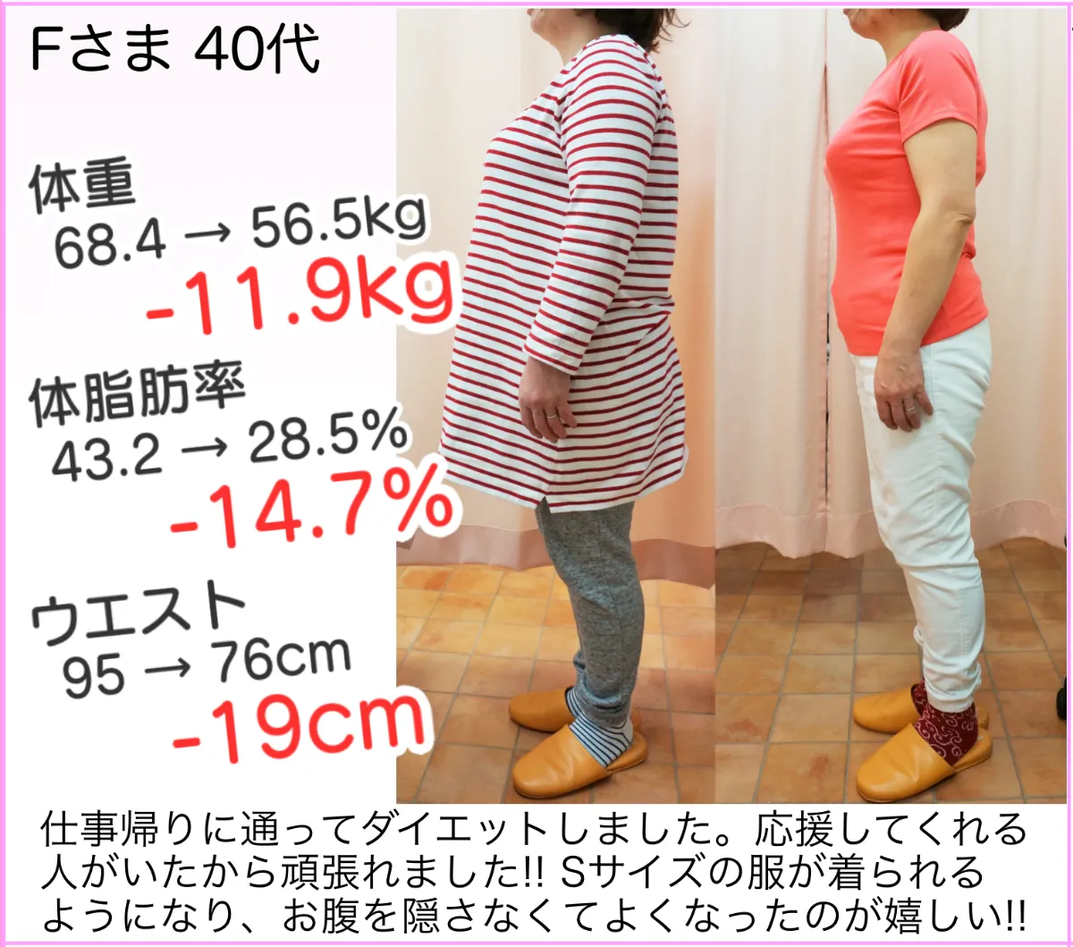 明石 整体院アイズ パーソナルダイエット