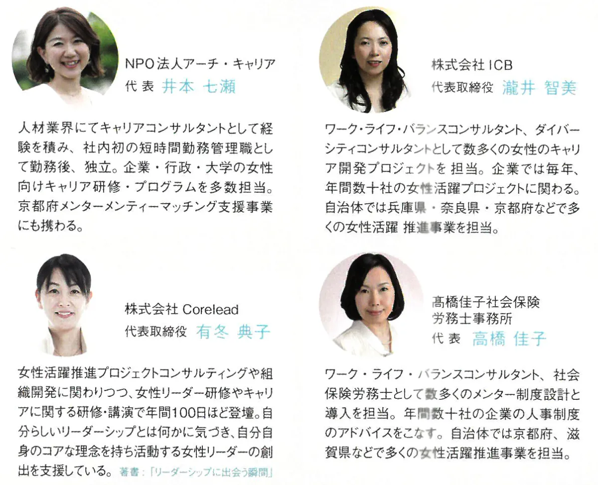 株式会社ICB | Innovation Career & Business