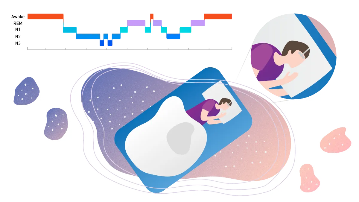 睡眠研究の支援サービス 脳波測定ならs Uimin スイミン