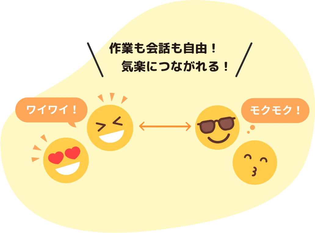 Workle ワークル オンラインルームサービス Workle ワークル オンラインルームサービス