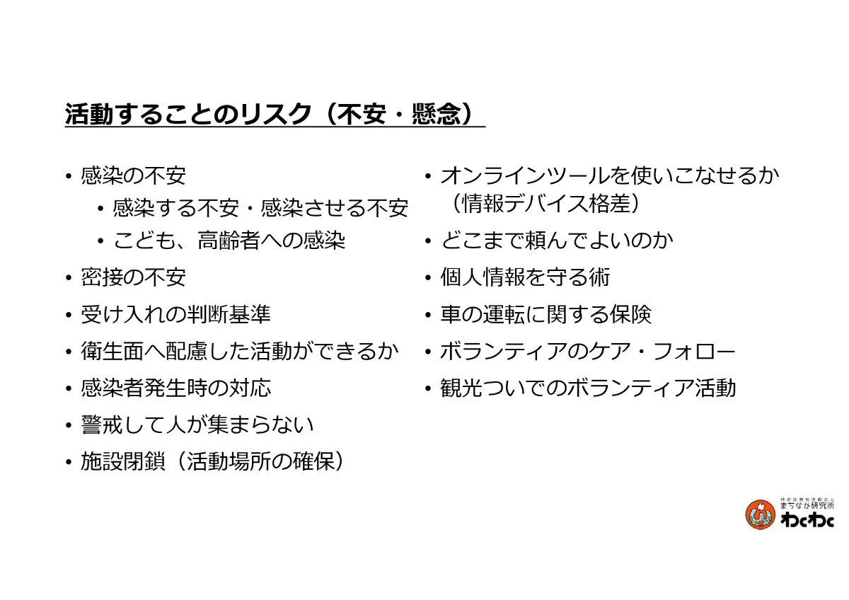 なは市民活動応援サイト なは市民活動応援サイト