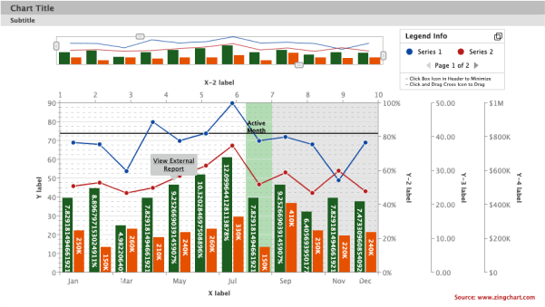 Label Mania Dashboard