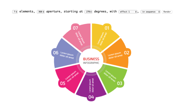 Pie Chart Generator Transformation 2