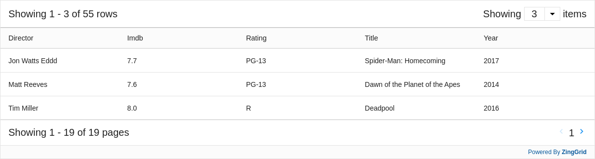Pagination - Custom Positioning | ZingGrid