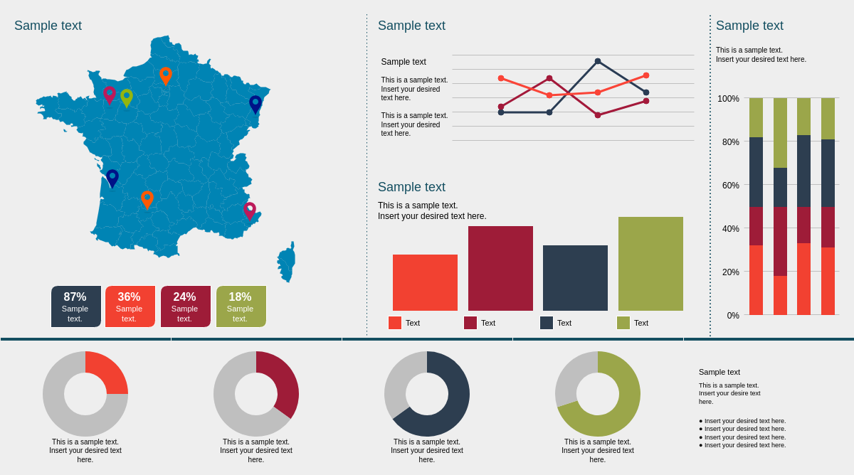 dashboard-template-with-interactive-map-zingchart