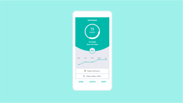 Mobile Fitness Dashboard