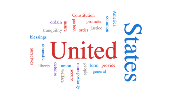 Word Cloud with Custom Font