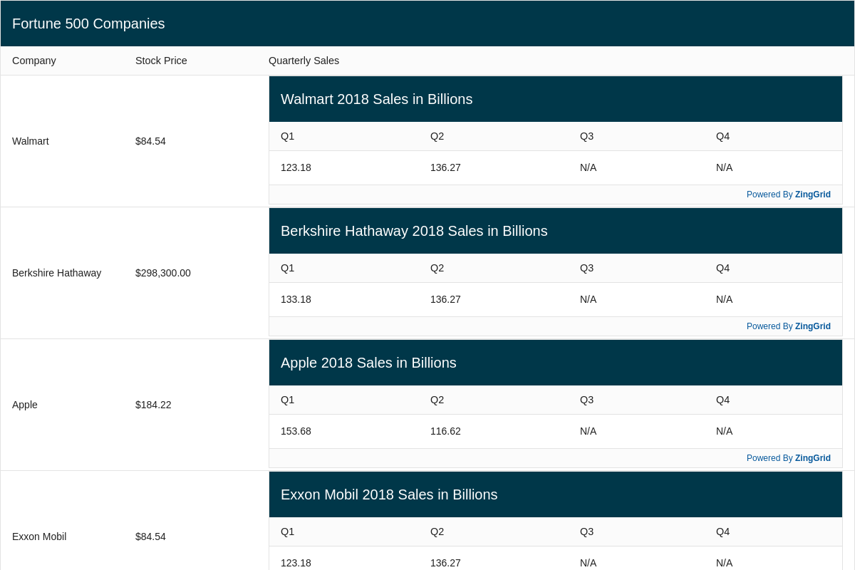 Nested Grid Column Type