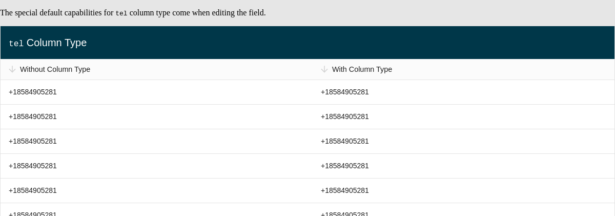 Telephone Column Type