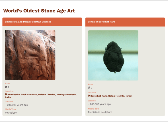 World's Oldest Stone Age Art